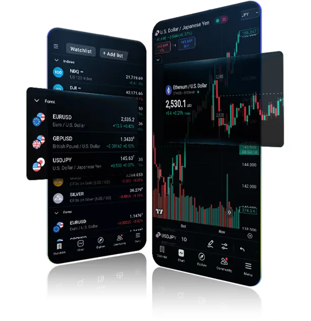 Options Trading interface