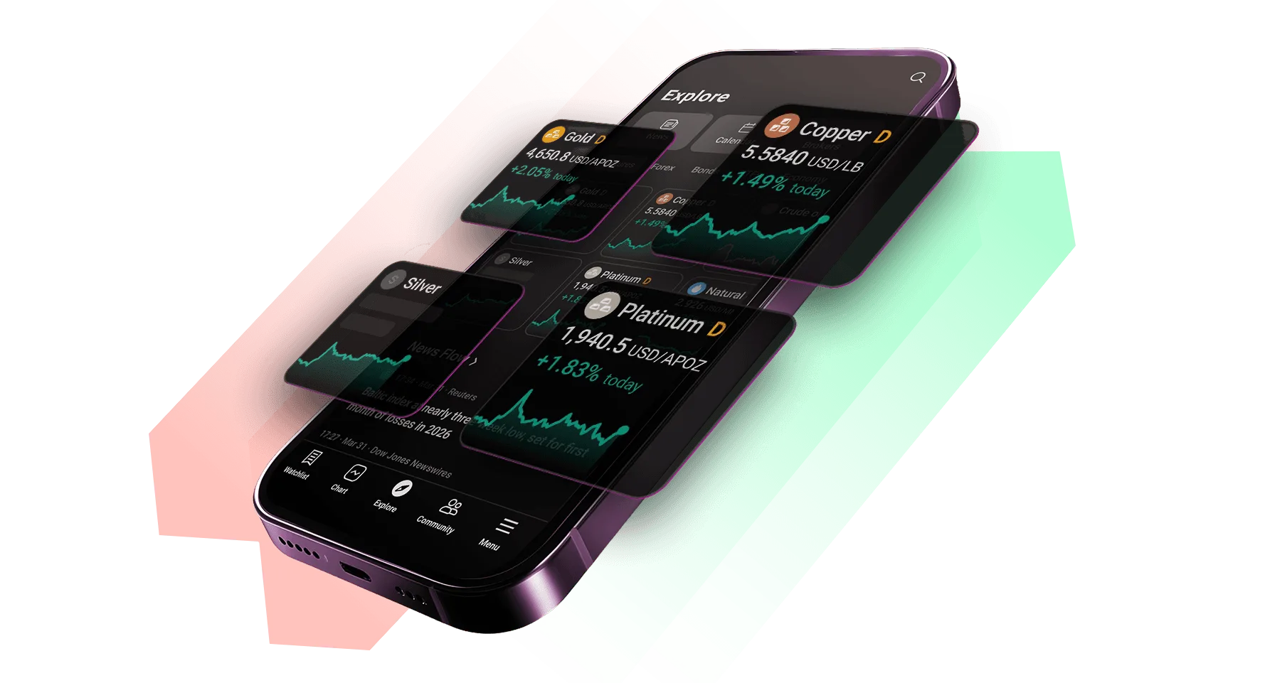 A phone showing copper and platinum futures prices