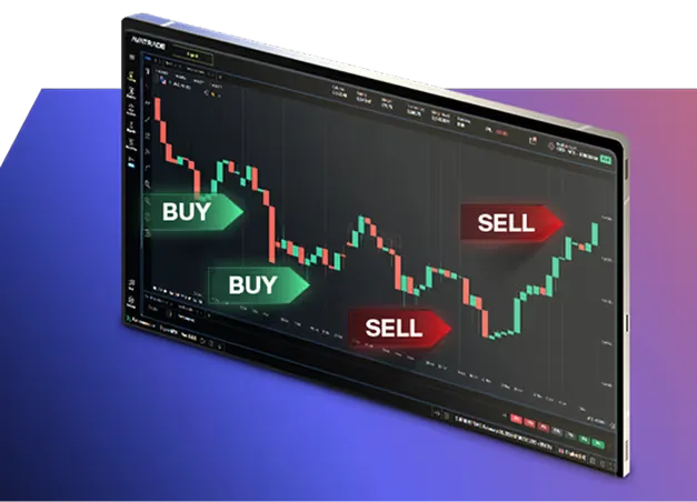 A tablet chart marked with buy and sell signals